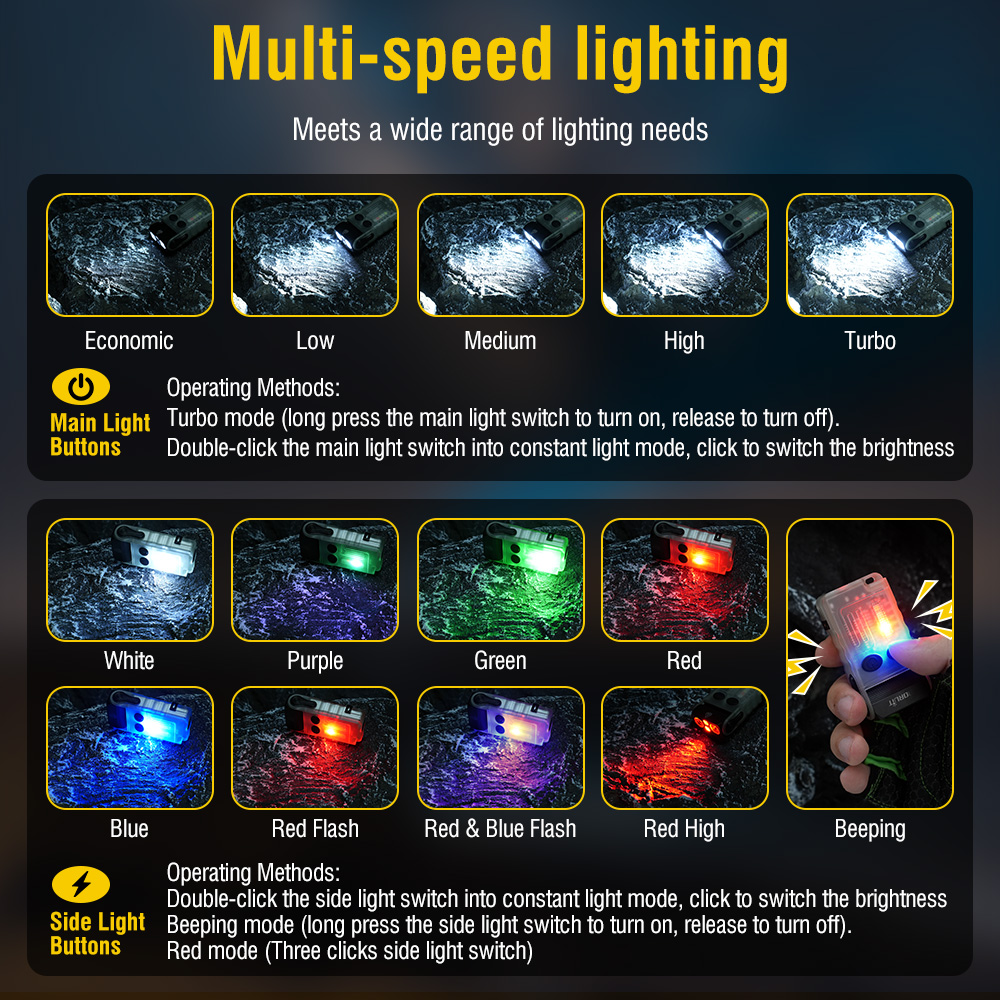 BORUiT V20 Torcia Portachiavi  - Fishing Light recensione e prezzo