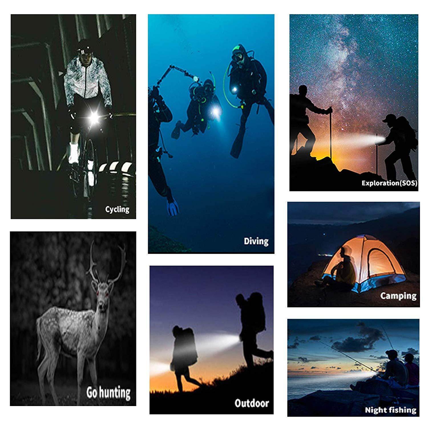 Luce LED Subacquea Impermeabil - Underwater Camera recensione e prezzo